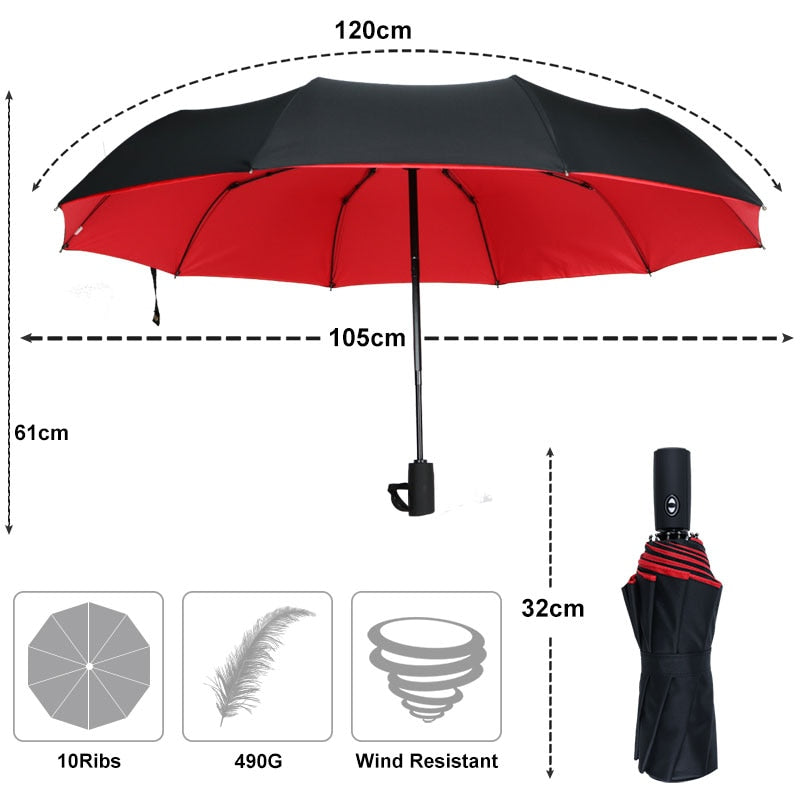 Parasol Składany | Parasol Przeciwdeszczowy-Umbrella-Miloska
